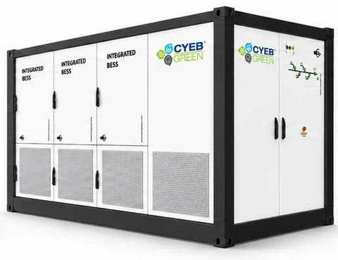 CYEB GREEN HYPERION 1000
